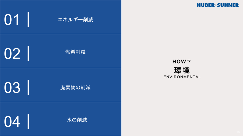 HOW｜環境
01｜エネルギー削減
02｜燃料削減
03｜廃棄物の削減
04｜水の削減